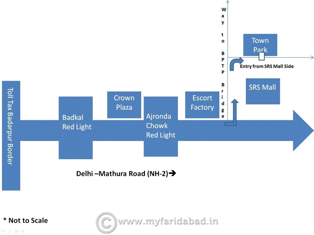 Route Map Town Park Sec-12 Faridabad